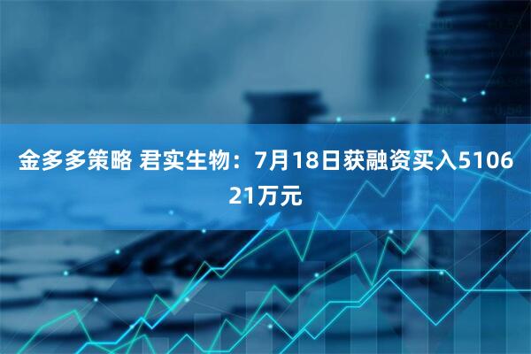 金多多策略 君实生物：7月18日获融资买入510621万元